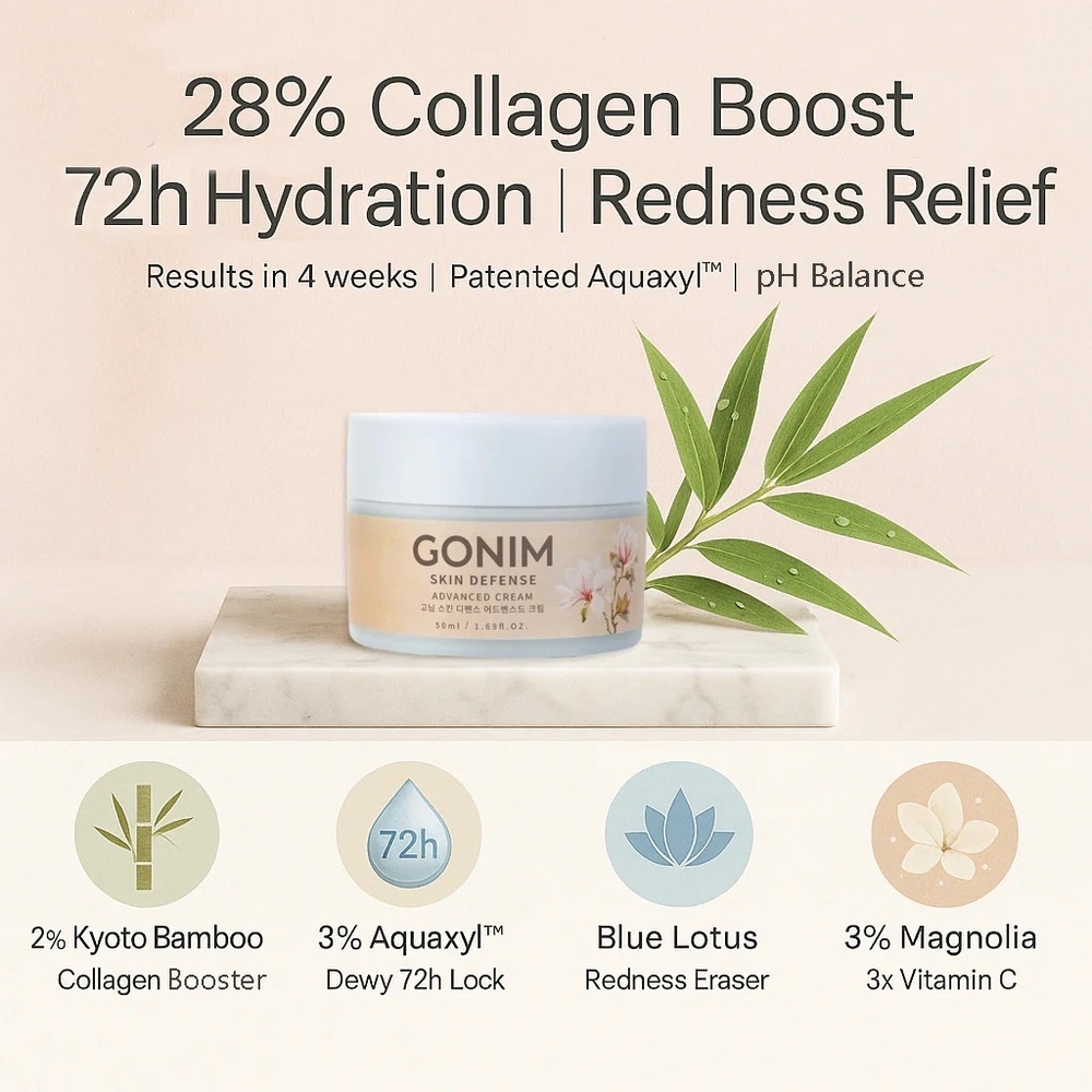 GONIM Skin Defense Advanced Cream – 50ml / 1.69 fl oz
